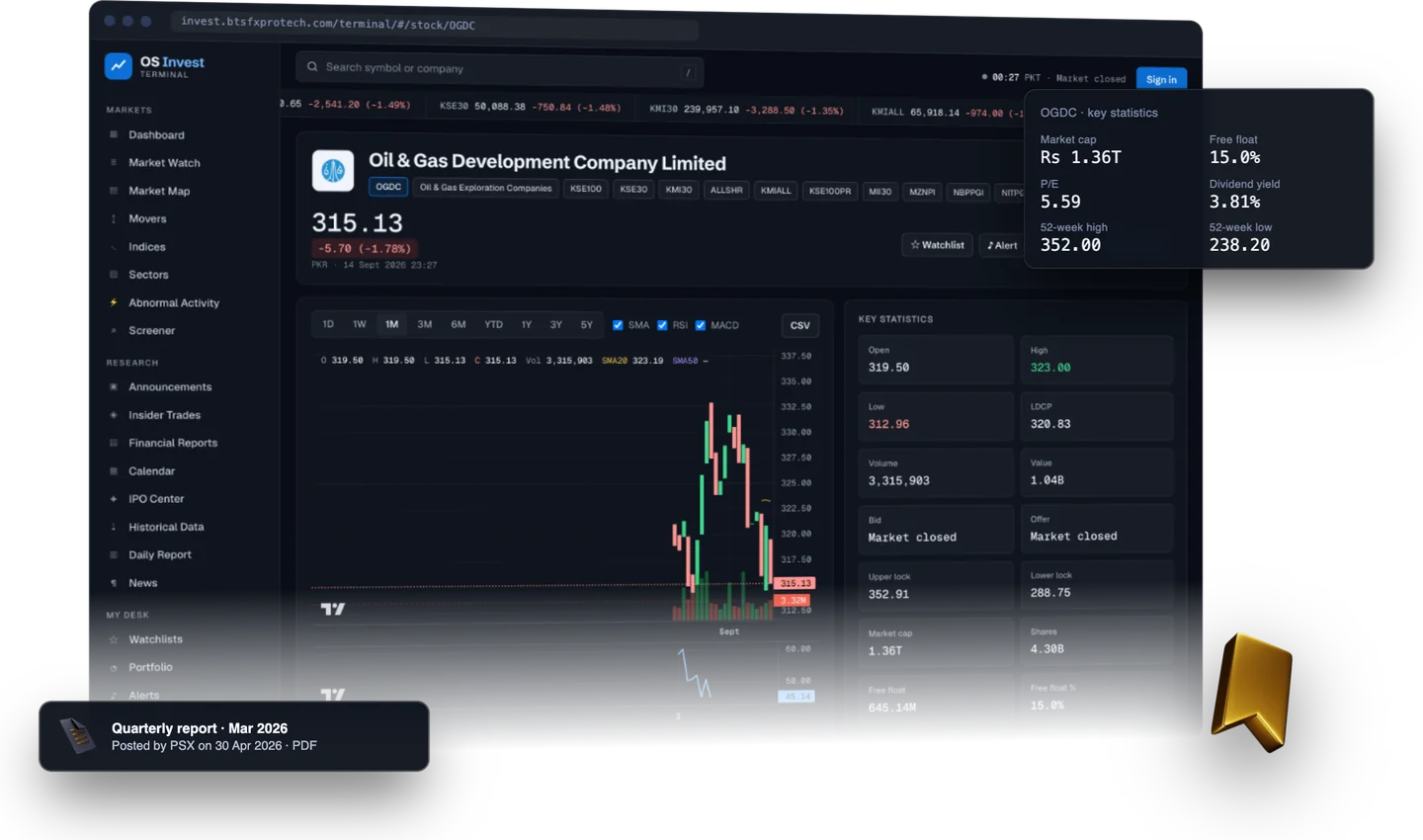 OGDC company page with chart, key statistics and the latest quarterly report